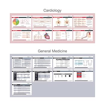 健康・医学 Quick reference for resident Amazon.com : 76 Medical Reference Card Set - Medical